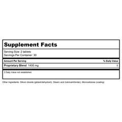 Kan Herbals Meridian Circulation 120 Tablets - Supplement Facts panel
