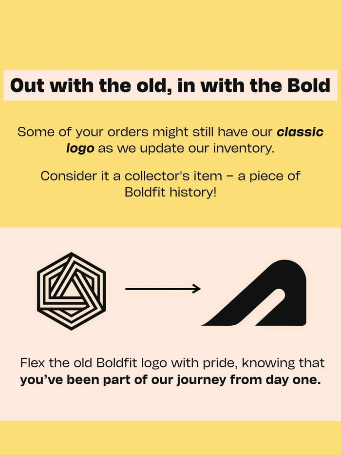 Boldfit Heavy Resistance Loop Band with Door Anchor (Set of 5)