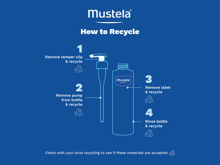 Mustela USA | Mustela recycling instructions in 4 steps: 1. Remove tamper clip and recycle. 2. Remove pump from bottle and recycle. 3. Remove label and recycle. 4. Rinse bottle and recycle. Check with your local recycling to see if these materials are accepted.
