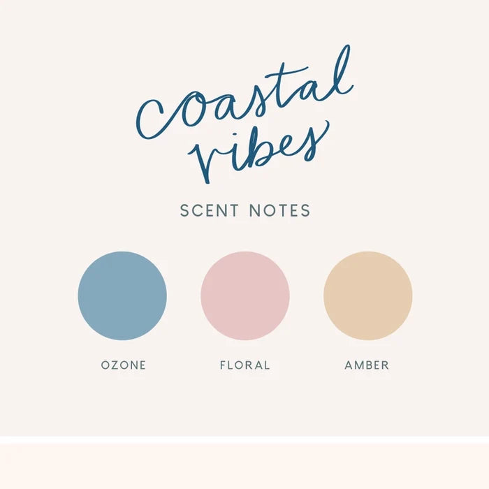 The Much Needed Candle-Coastal Vibes